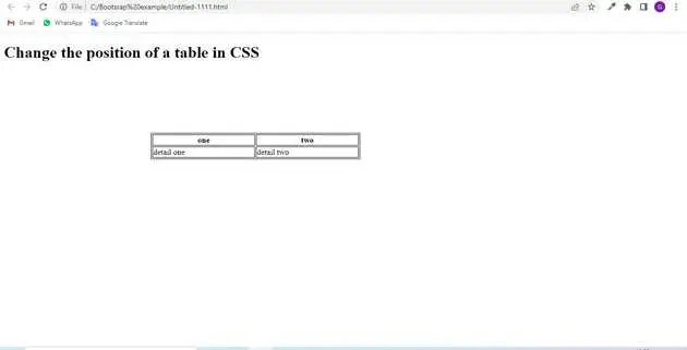 Bootstrap, position-table