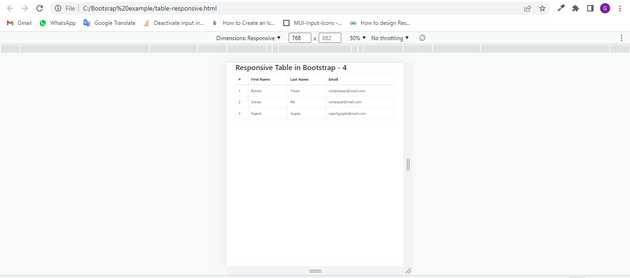 Bootstrap, Table, Responsive