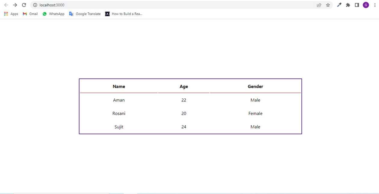 How To Create A Table In Reactjs Aguidehub