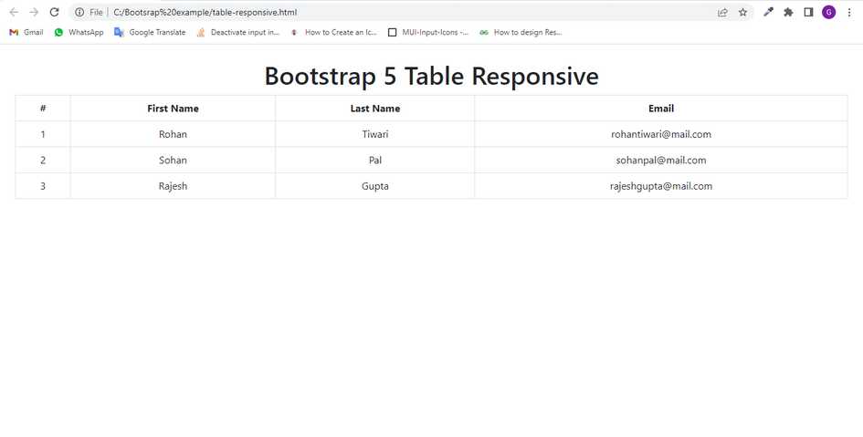 How To Make Table Responsive In Bootstrap 5? - AGuideHub