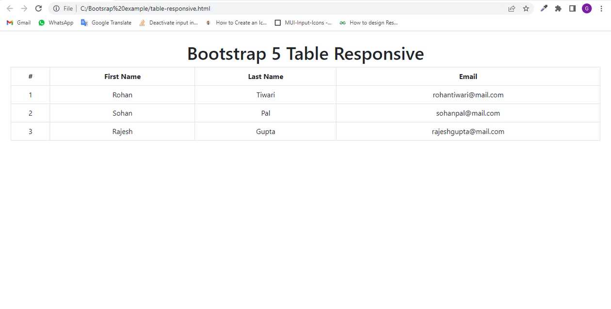 How To Make Table Responsive In Bootstrap 5? - AGuideHub